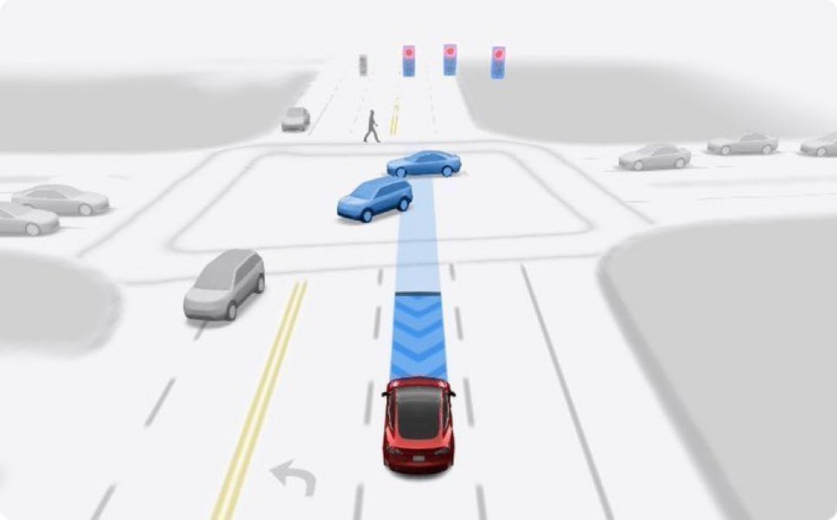 Tesla FSD in Germany: What the KBA Review Actually Means