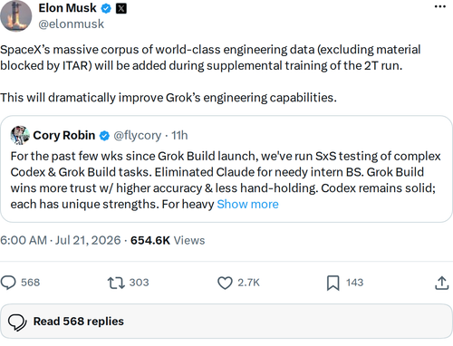 Musk: SpaceX Engineering Data Will Train Grok's Next 2T Run