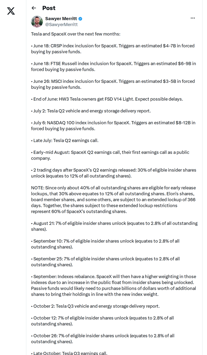SpaceX Index Inclusion: $10-16B in Passive Fund Buying Due June 18