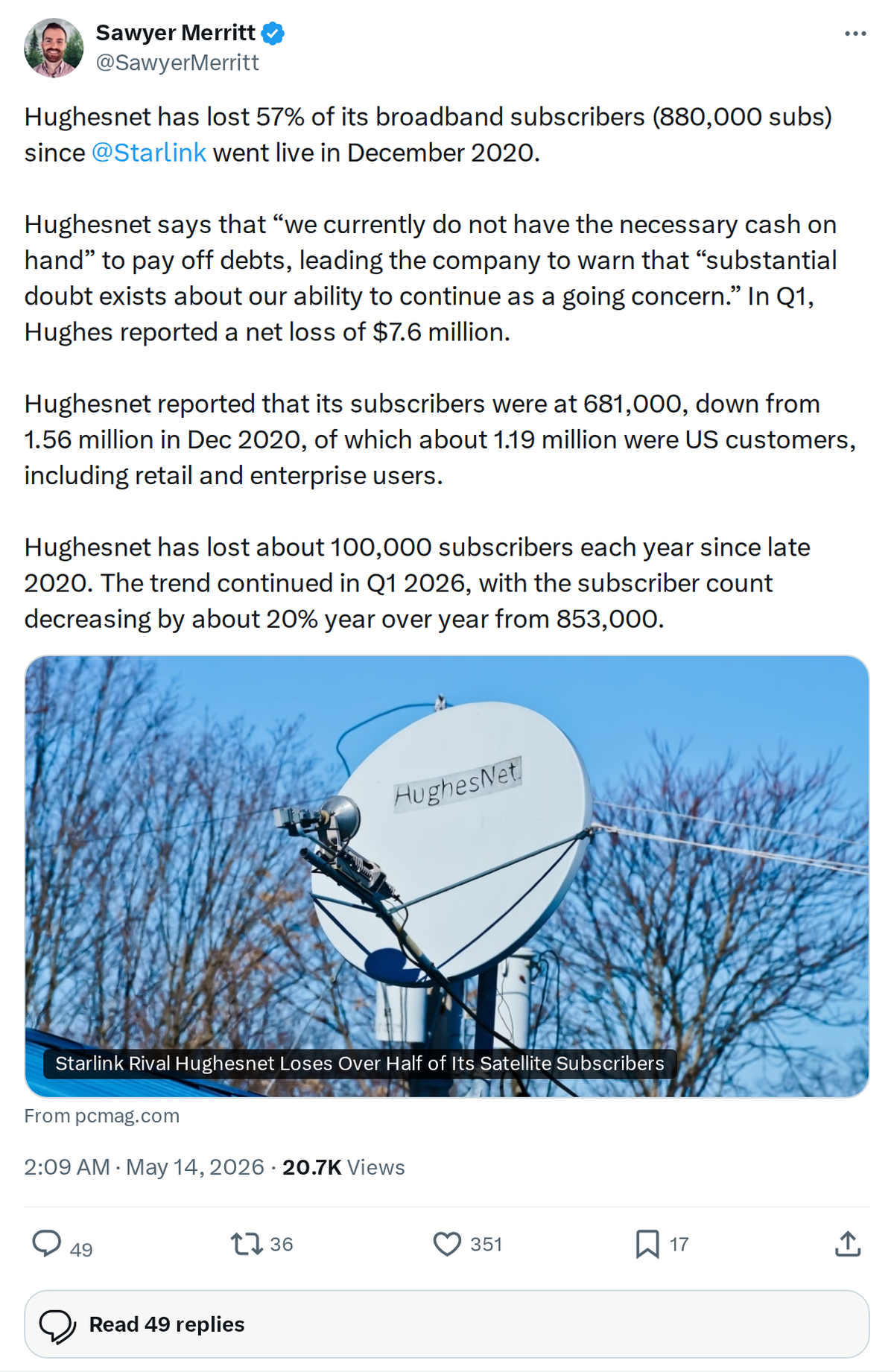 Starlink Has Wiped Out 57% of Hughesnet's Subscribers