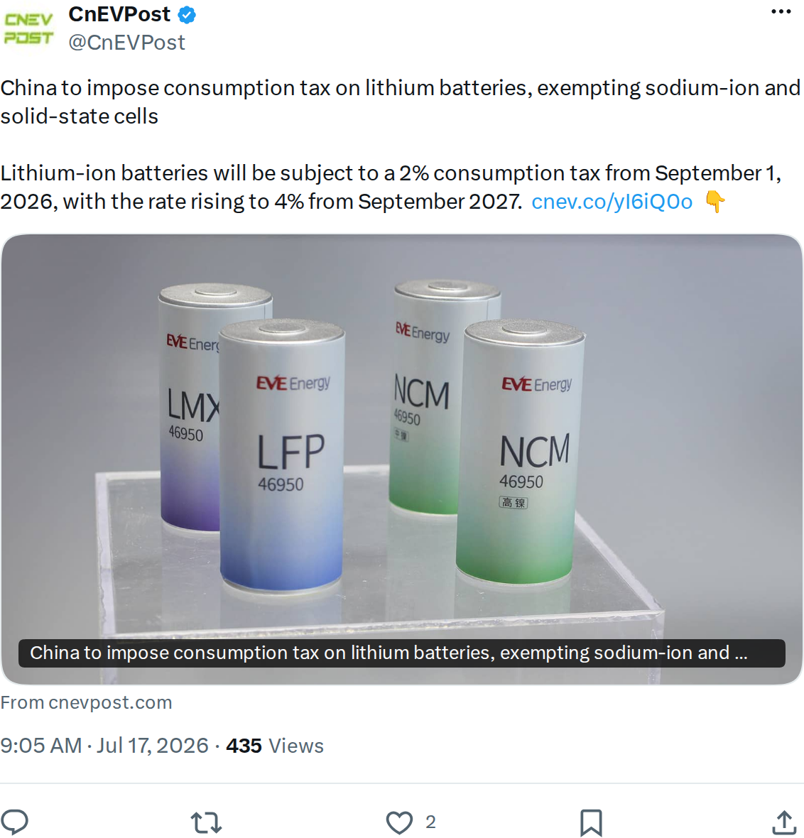 China's New Battery Tax: What It Means for EV Makers