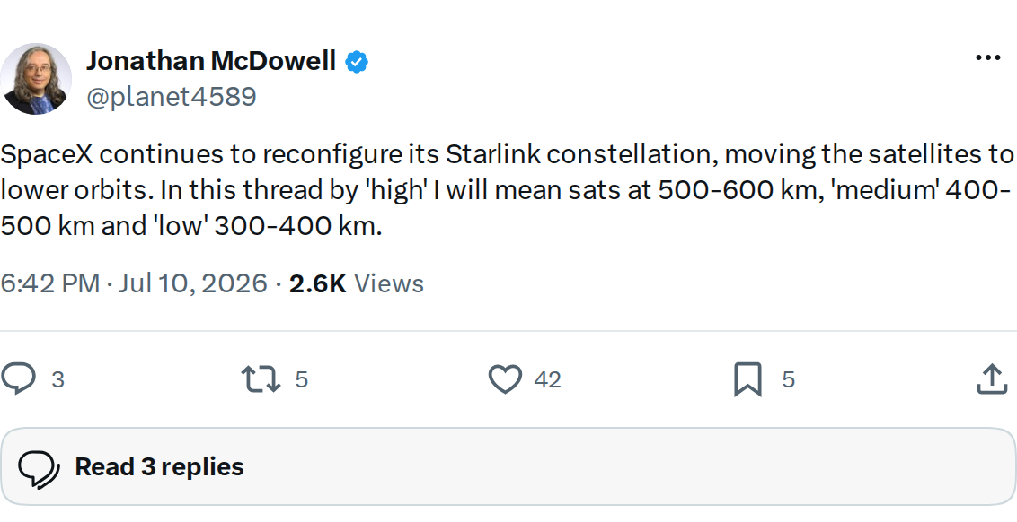 Starlink Constellation Reshuffle: 5 Details That Matter