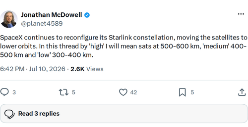 Starlink Constellation Reshuffle: 5 Details That Matter