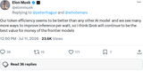 Grok Token Efficiency: Is It Really the Best Value AI?