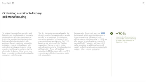 5 Things to Know About Tesla's Dry Electrode Battery Breakthrough