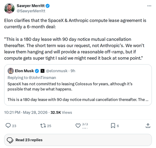 Elon Clarifies SpaceX-Anthropic Compute Deal: 6-Month Lease