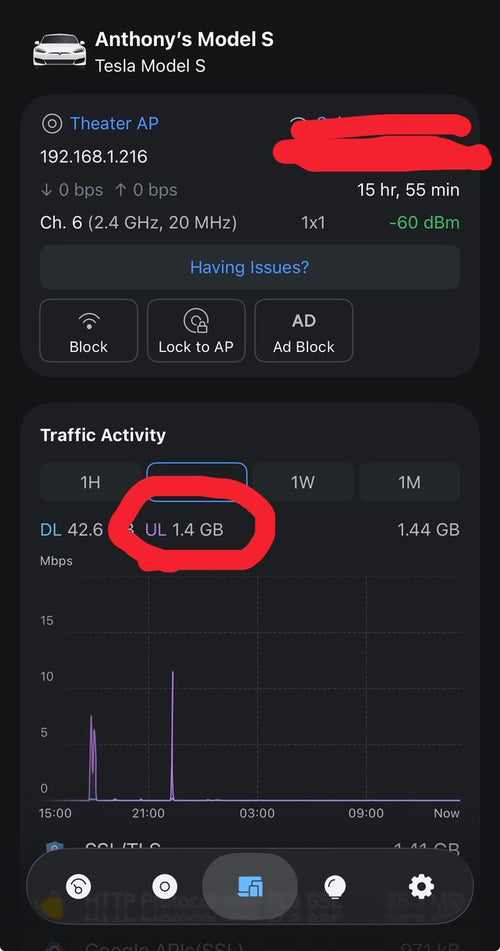 HW3 Data Uploads Spike — Is FSD V14 Lite Coming Soon?