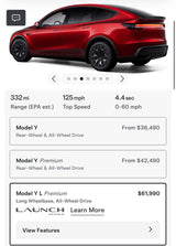 Tesla Model Y L EPA Range Ratings: 5 Details That Matter