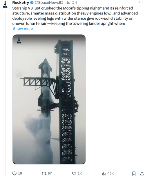 Musk: The Moon Is Easier to Land On Than Earth