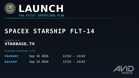 Starship Booster 21 and Ship 41 in final checkout ahead of a Sept 18 Flight 14 launch window