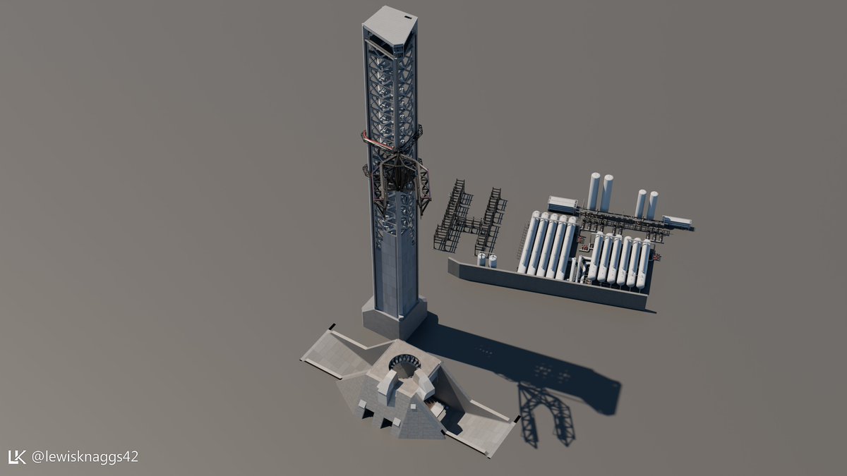 Inside Starship's Deluge Farm: The Engineering Behind the Flood