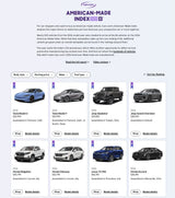 Tesla Model 3 and Y Top Most American-Made List for 6th Year