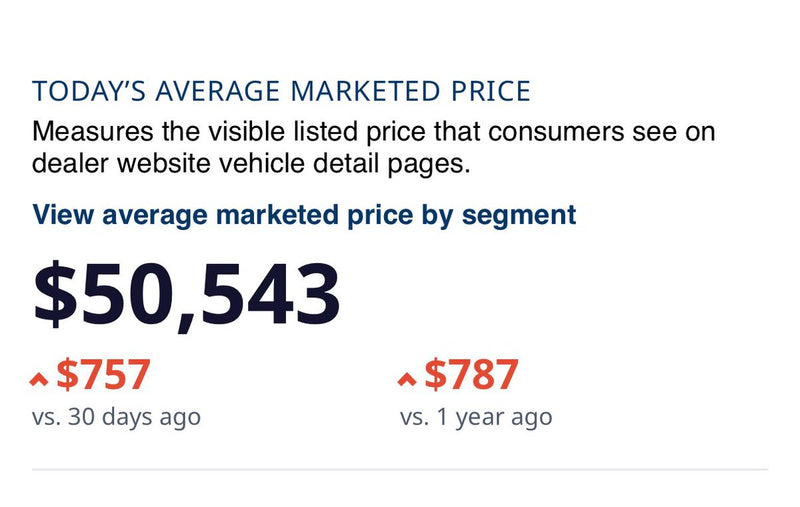 Tesla Model 3 Is Actually Cheaper Now Than When Announced
