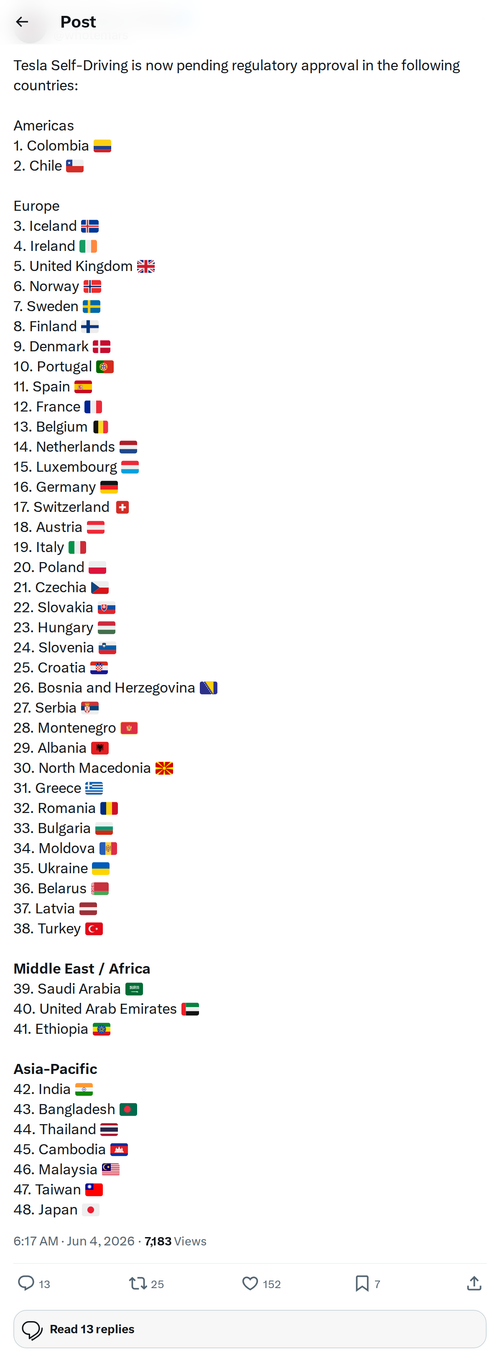 Tesla FSD Pending Approval in 12 Countries: Full Breakdown