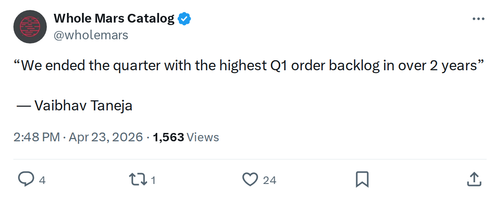 Tesla Q1 2026: Record Order Backlog and $25B CapEx Plan