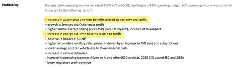 Tesla Q1 2026 Earnings: The Numbers Wall Street Missed