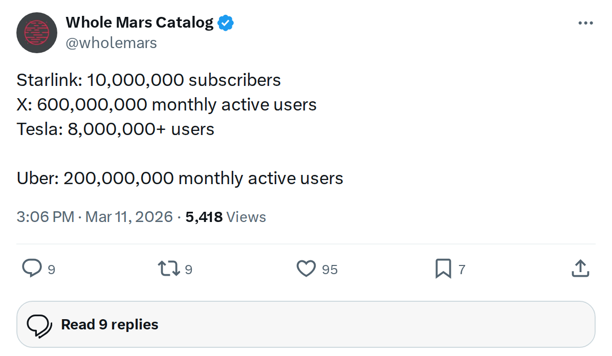 Starlink Hits 10M Subscribers, Tesla Surpasses 8M Users