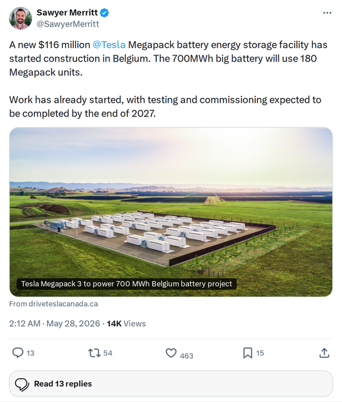 Tesla Breaks Ground on 700MWh Megapack Facility in Belgium