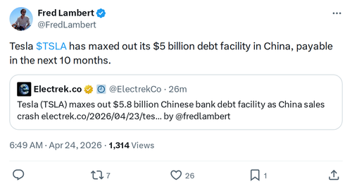 Tesla Maxes Out $5.8B China Debt Facility — What It Means