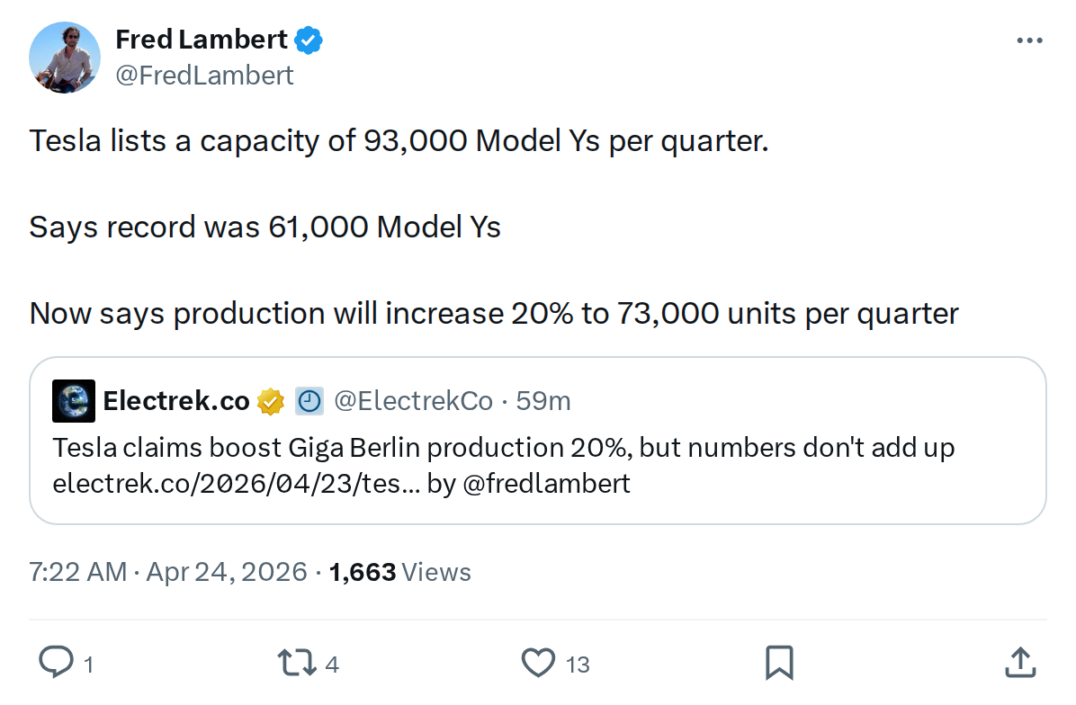 Giga Berlin Targets 73,000 Model Ys Per Quarter in 20% Output Push