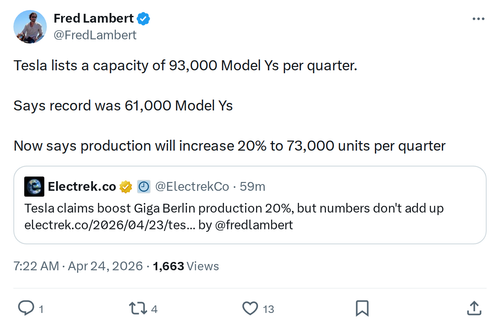 Giga Berlin Targets 73,000 Model Ys Per Quarter in 20% Output Push