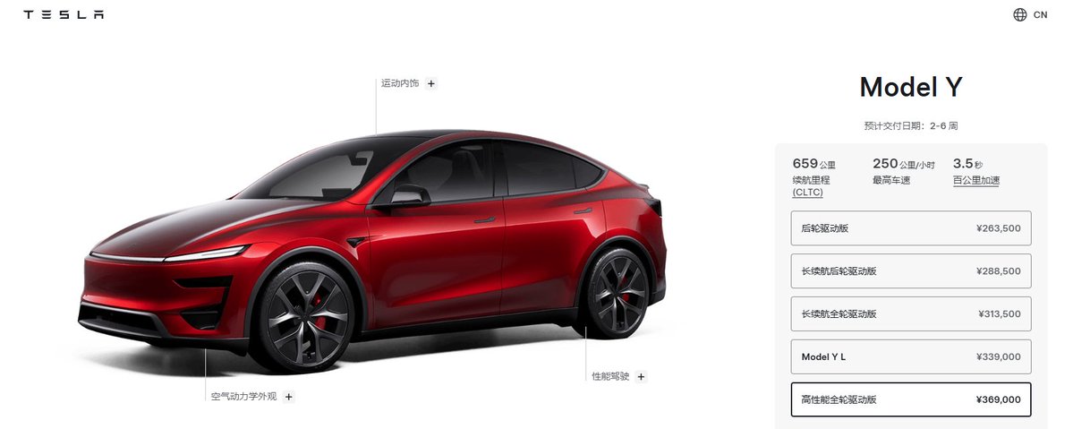 Tesla Model Y Performance Hits China: 5 Details That Matter