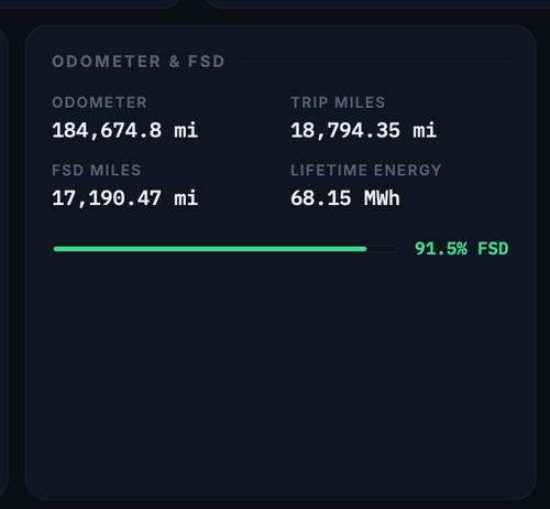 Tesla AI3 Fleet Telemetry: 5 Details That Matter