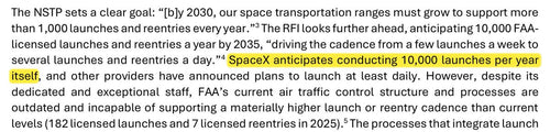 Musk: Starbase Louisiana Alone Will Handle 10,000 Starship Launches a Year