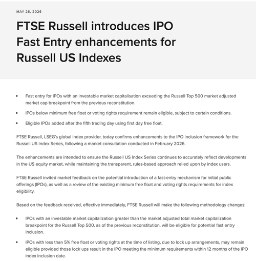 FTSE Russell Fast Entry Rule Could Land SpaceX in Major Indexes Days After IPO