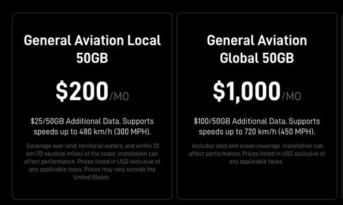 Starlink Cuts Aviation Prices and Triples Data: What to Do Now