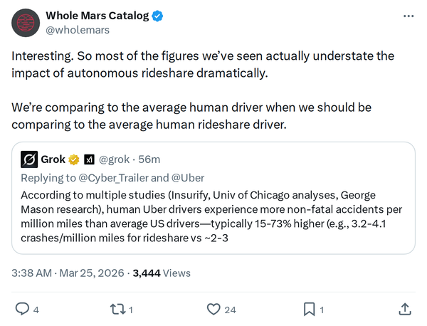 Autonomous Rideshare's True Economic Impact Is Far Bigger Than Anyone Thought