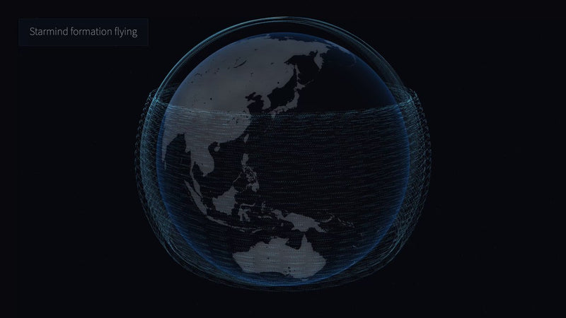SpaceX Reveals Starmind: 1 Million AI Satellites and a Space Safety Push