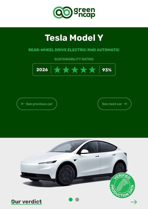 Tesla Model Y RWD Sets Green NCAP Record With 95 g CO₂-eq/km