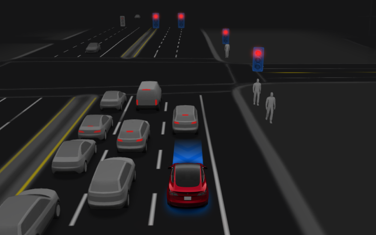 Tesla FSD v14.1 Lite Rolling Out to HW3: What to Enable Now
