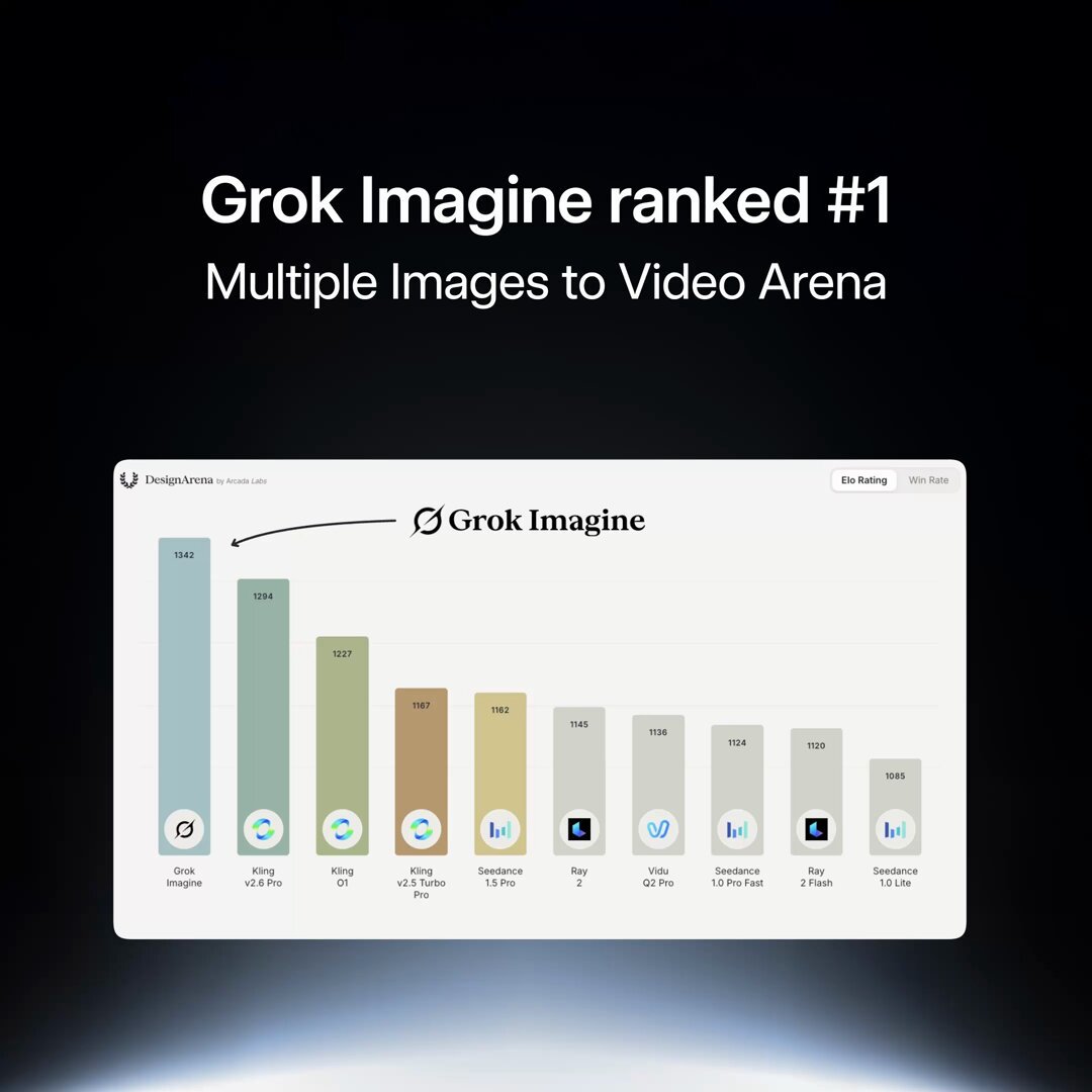 Grok API Now Supports Multi-Image Video & Extension