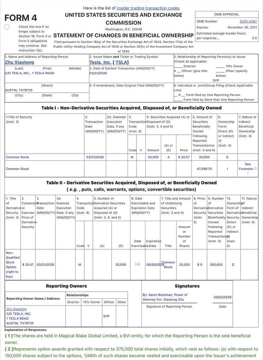 Tom Zhu Exercises Tesla Stock Options: What the Filing Reveals