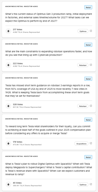 Tesla Q2 Earnings Call Questions: What Shareholders Really Want to Ask
