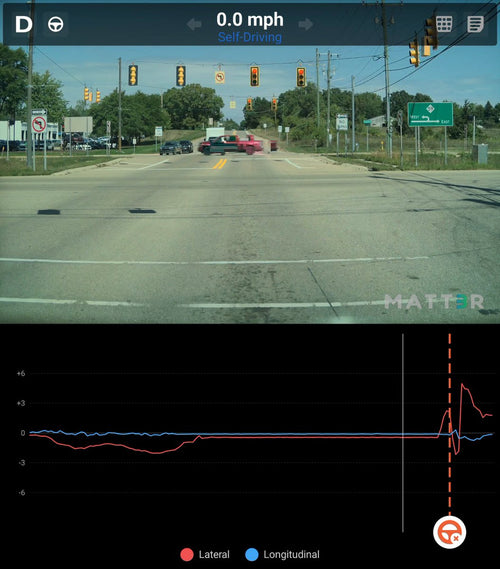 FSD Tried to Turn the Wrong Way on a One-Way Street — What to Do