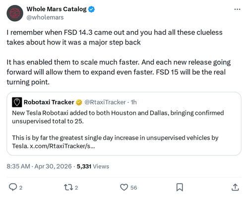 FSD 15 Is the Real Turning Point — Here's Why