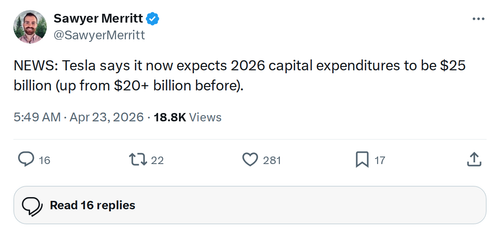 Tesla Raises 2026 CapEx Forecast to $25B: What It Means