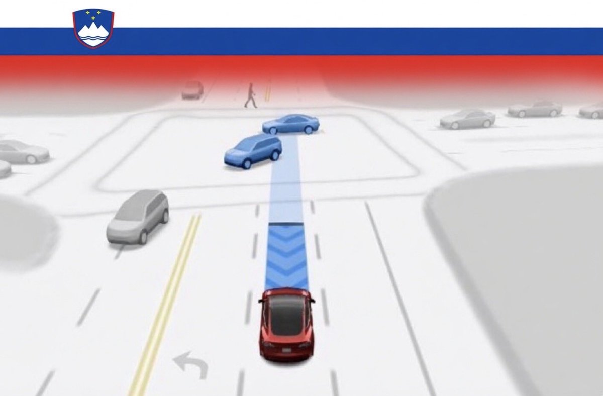 Tesla FSD in Europe: Slovenia Is Next — 5 Details That Matter