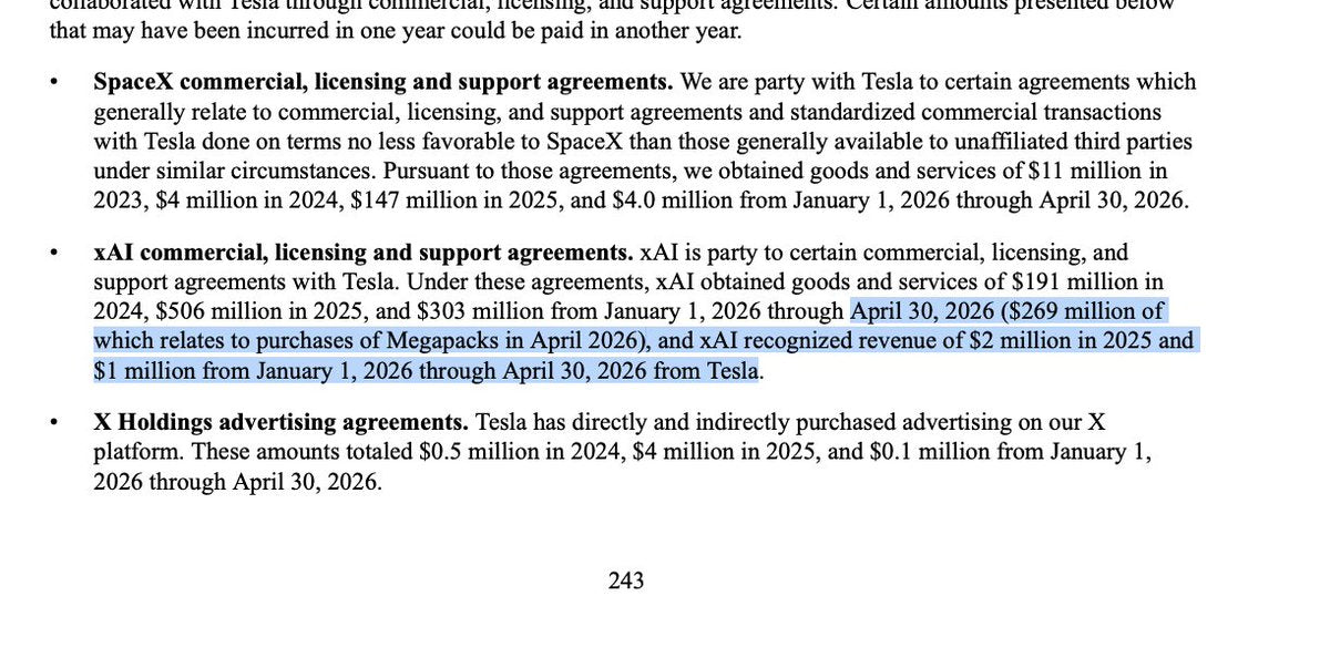 SpaceX Buys $269M More Tesla Megapacks in April 2026