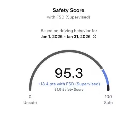 Tesla Safety Score v3.0 Is Live: FSD Now Scores a Perfect 100