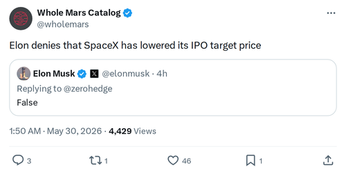 Musk Denies SpaceX Lowered Its IPO Target Price