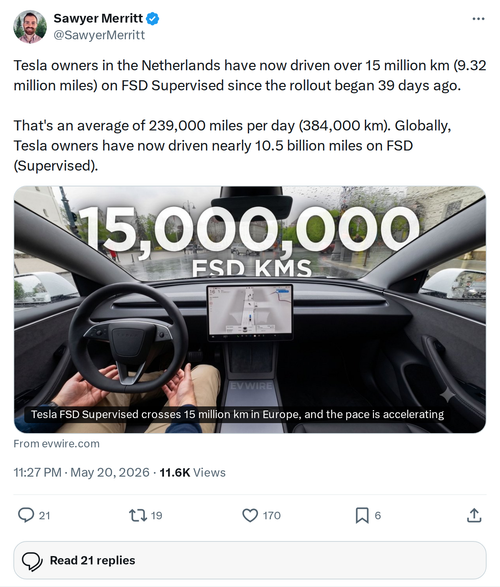 Tesla FSD Hits 15M km in Netherlands, 10.5B Miles Globally