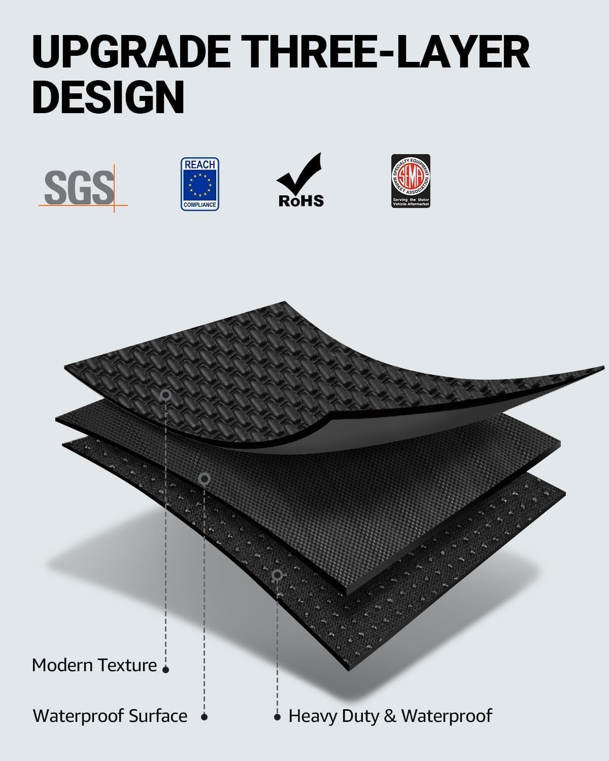 2017-2023 Tesla Model 3 Rear Seat Back Cover - All Weather TPE Waterproof - Image 5