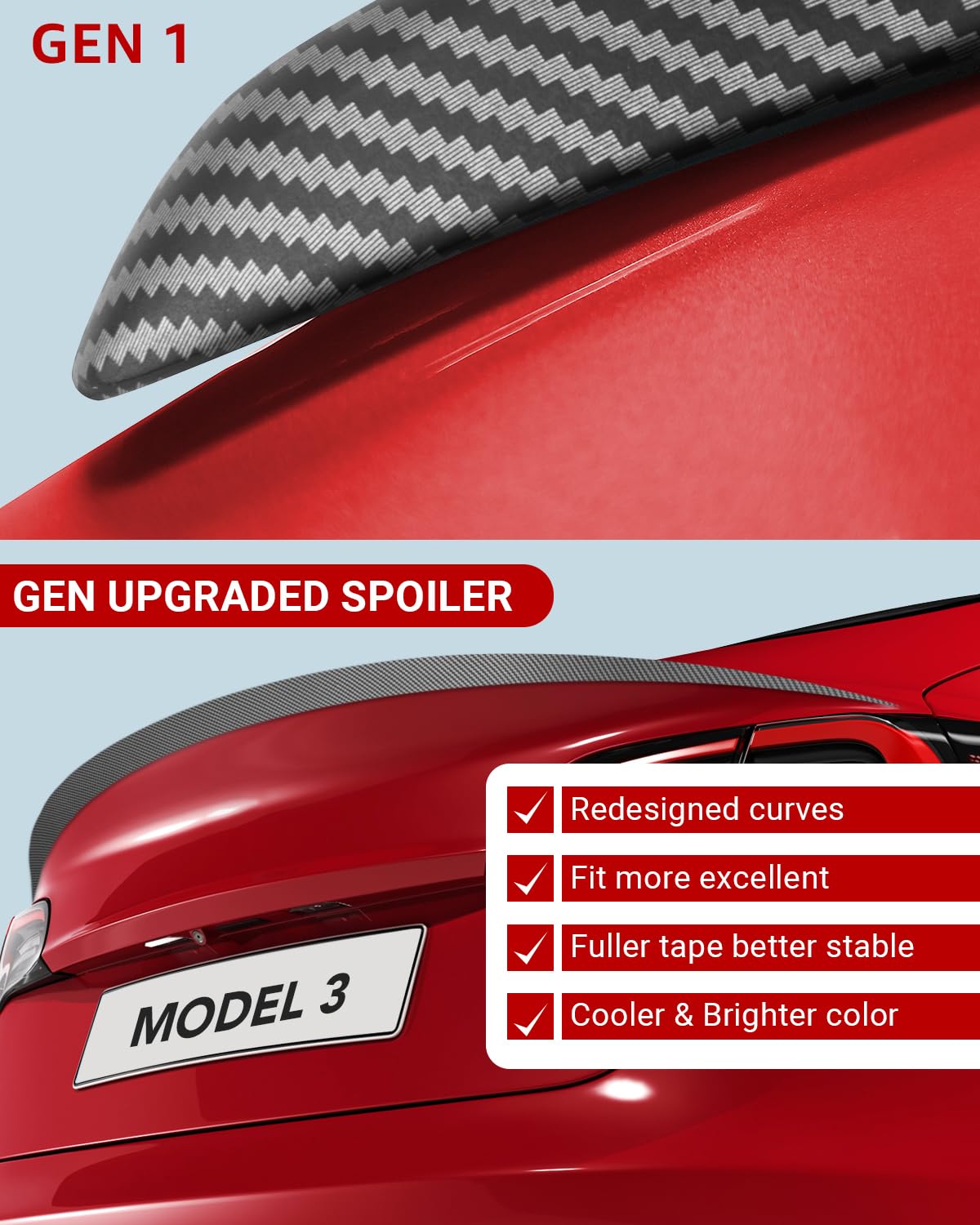 2017-2023 Tesla Model 3 Rear Spoiler Wing - OEM ABS Carbon Fiber - Image 9