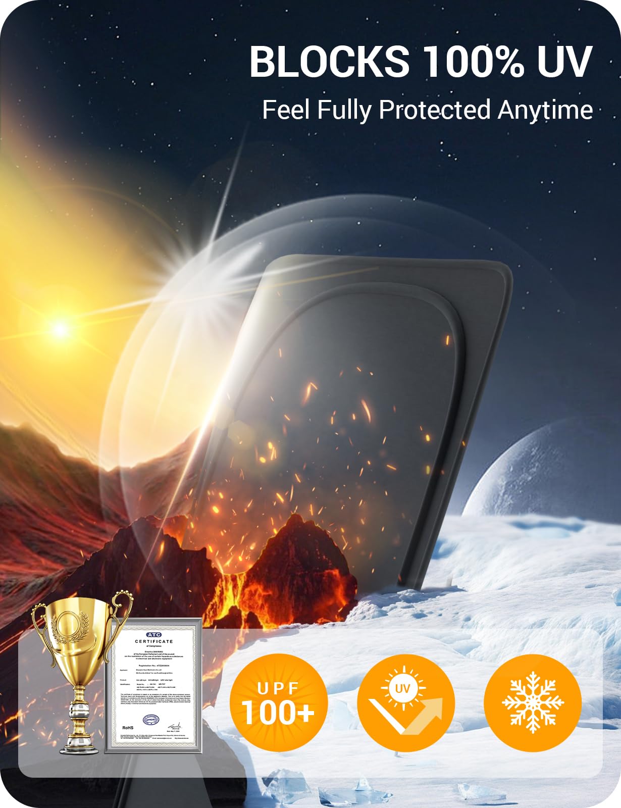 2017-2023 Tesla Model 3 Side Window Sunshade - 100% UV Block & Privacy - Image 6