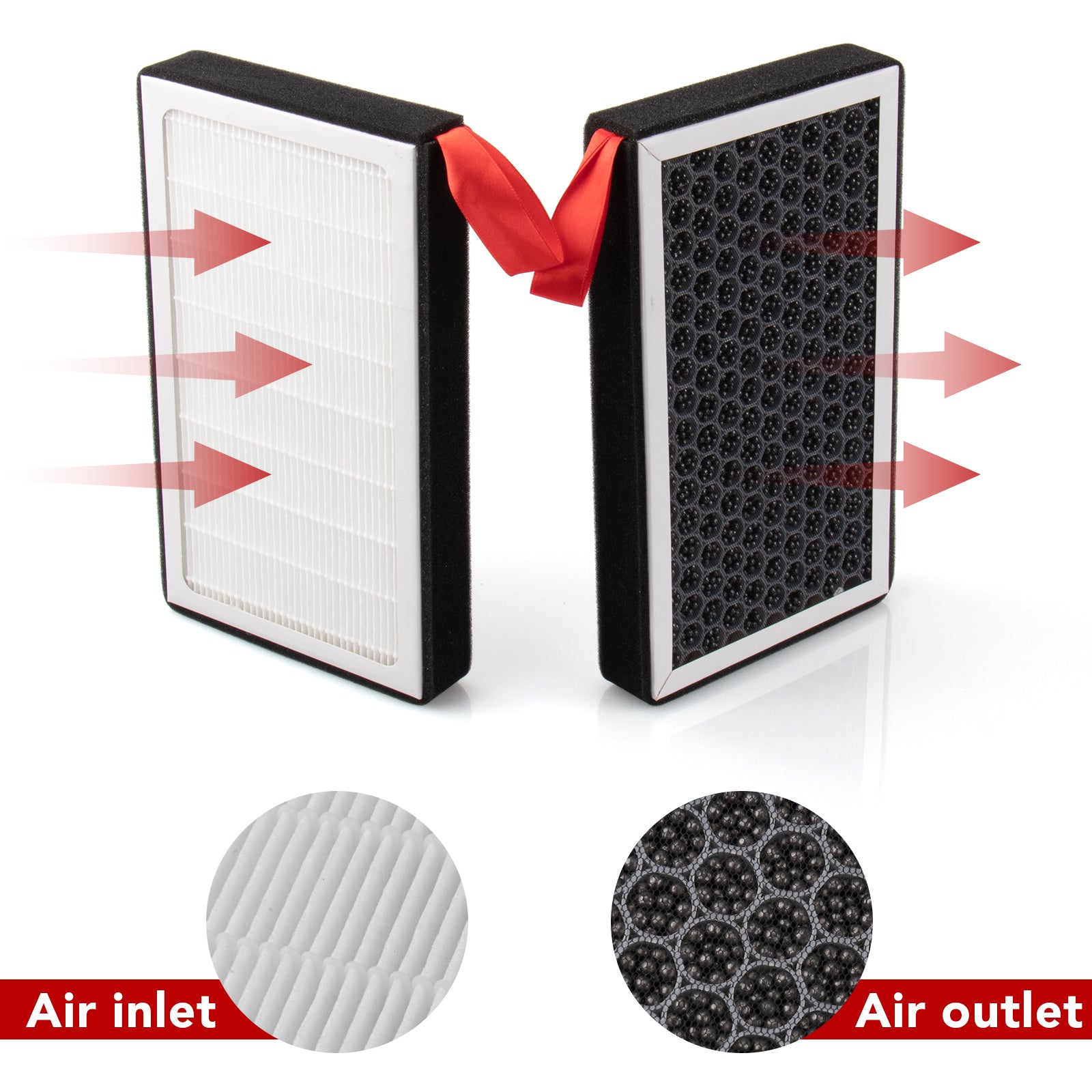 2017-2026 Tesla Model 3 & 2020-2026 Model Y HEPA Cabin Air Filter - Activated Carbon 2PCS - Image 8