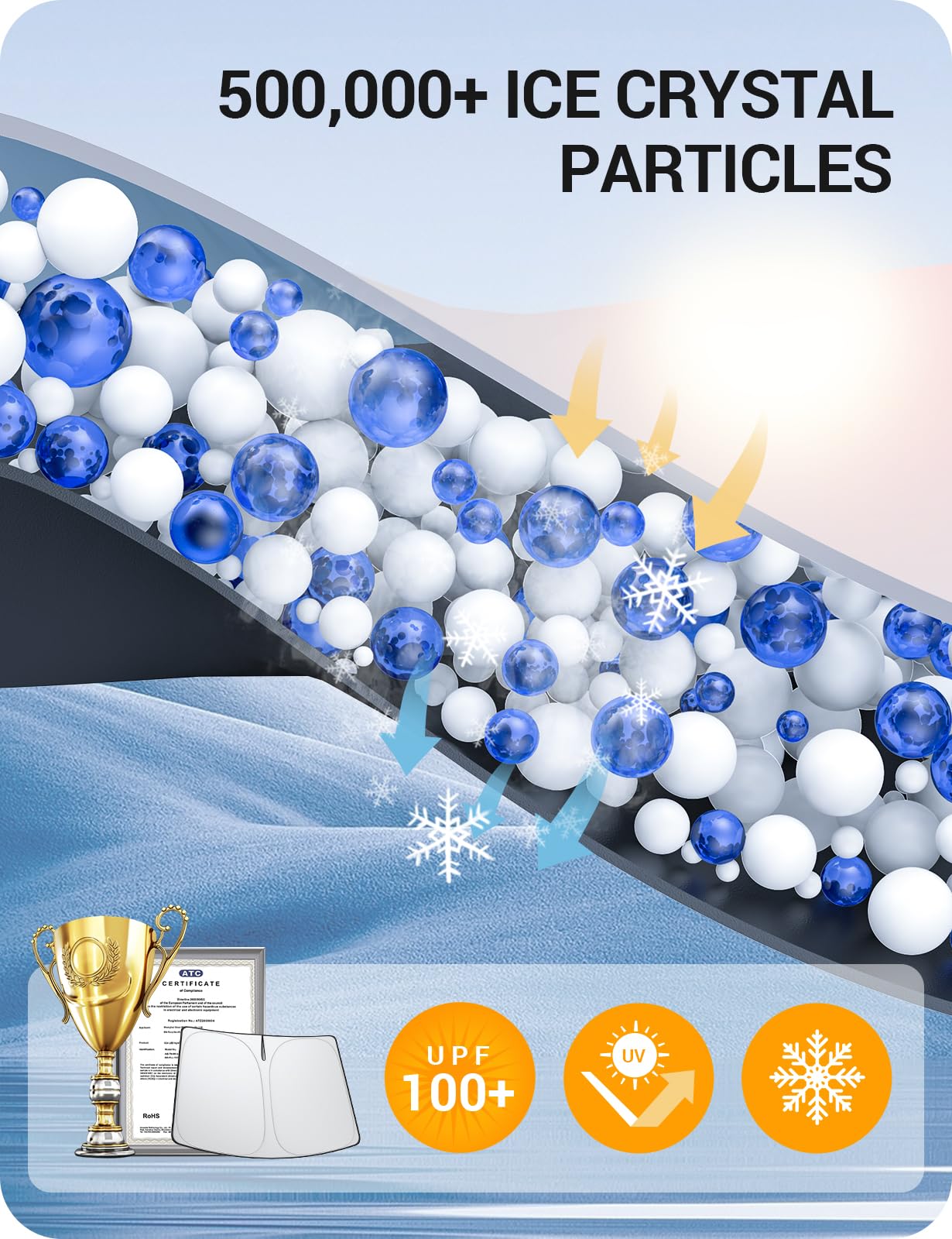 2017-2026 Tesla Model 3 & Model Y Windshield Sunshade - Nano Ice Crystal UV Block - Image 8